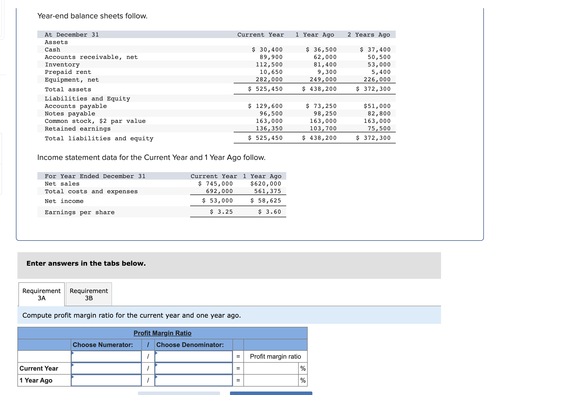 Solved Year-end balance sheets follow. Income statement data | Chegg.com