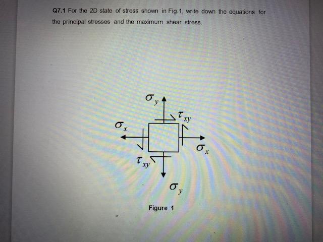 Solved Q7.1 For The 2D State Of Stress Shown In Fig. 1, | Chegg.com