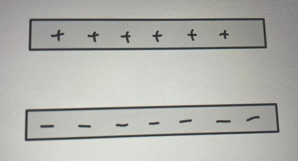 Solved Draw the electric field set up by the parallel Chegg com
