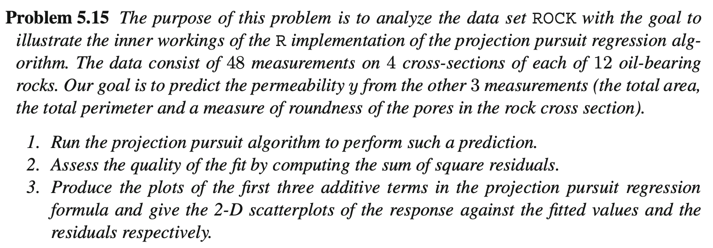 Solved Problem 5.15 The purpose of this problem is to | Chegg.com