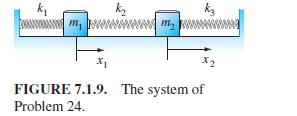 Solved 4. Dual mass-spring system Derive the equations | Chegg.com
