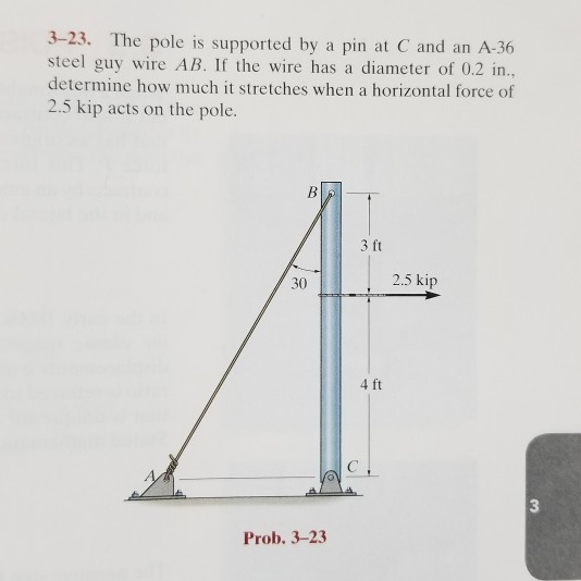 Solved 323. The pole is supported by a pin at C and an A36