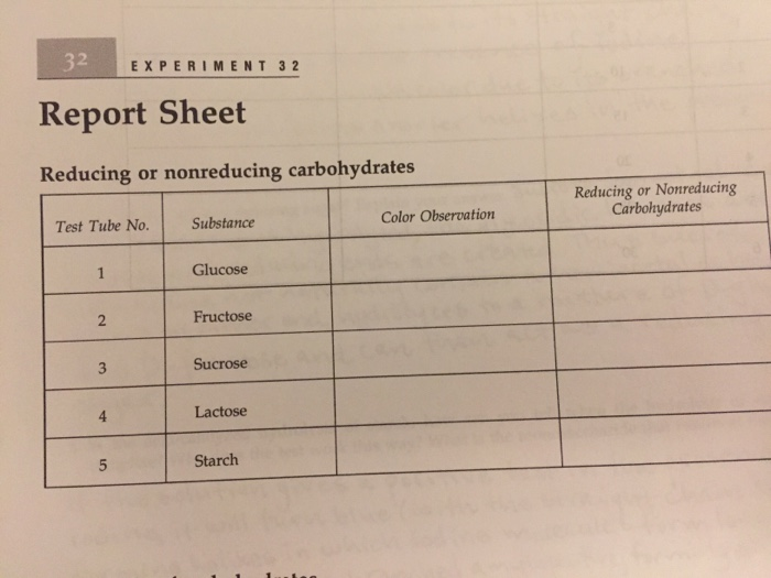 solved-2-experiment-32-report-sheet-reducing-or-nonreducing-chegg