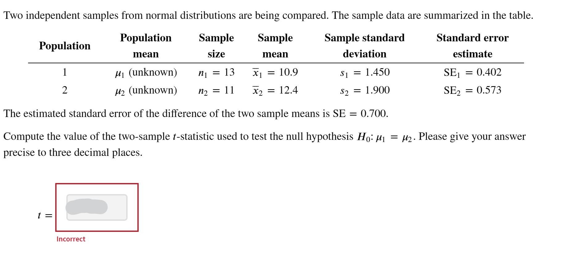 Solved The estimated standard error of the difference of the | Chegg.com