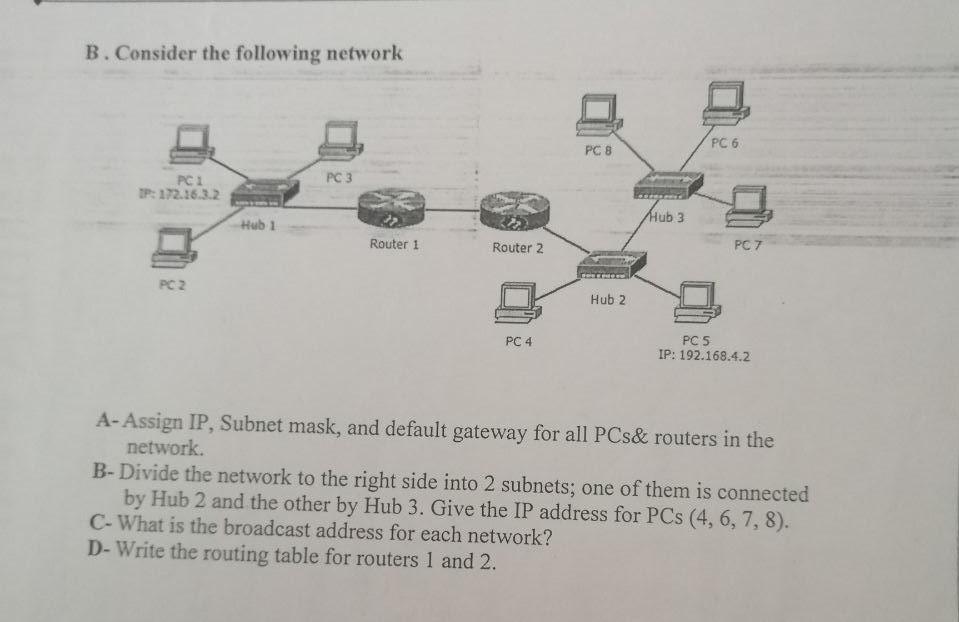 Solved B. Consider the following network A-Assign IP, Subnet 