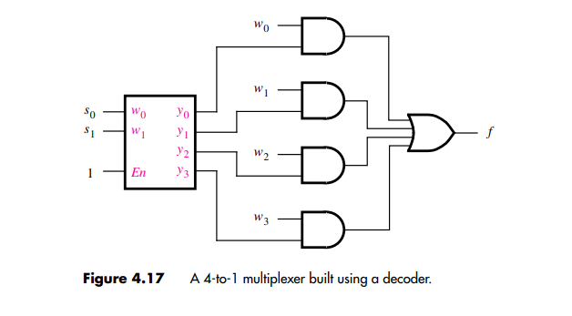 Solved 9. Use module 