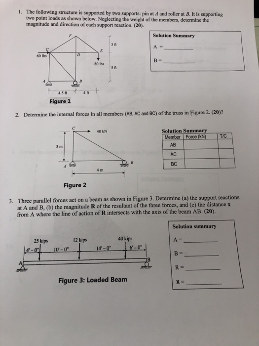 Two Support Problems Solved 1. The following structure is supported by two | Chegg.com