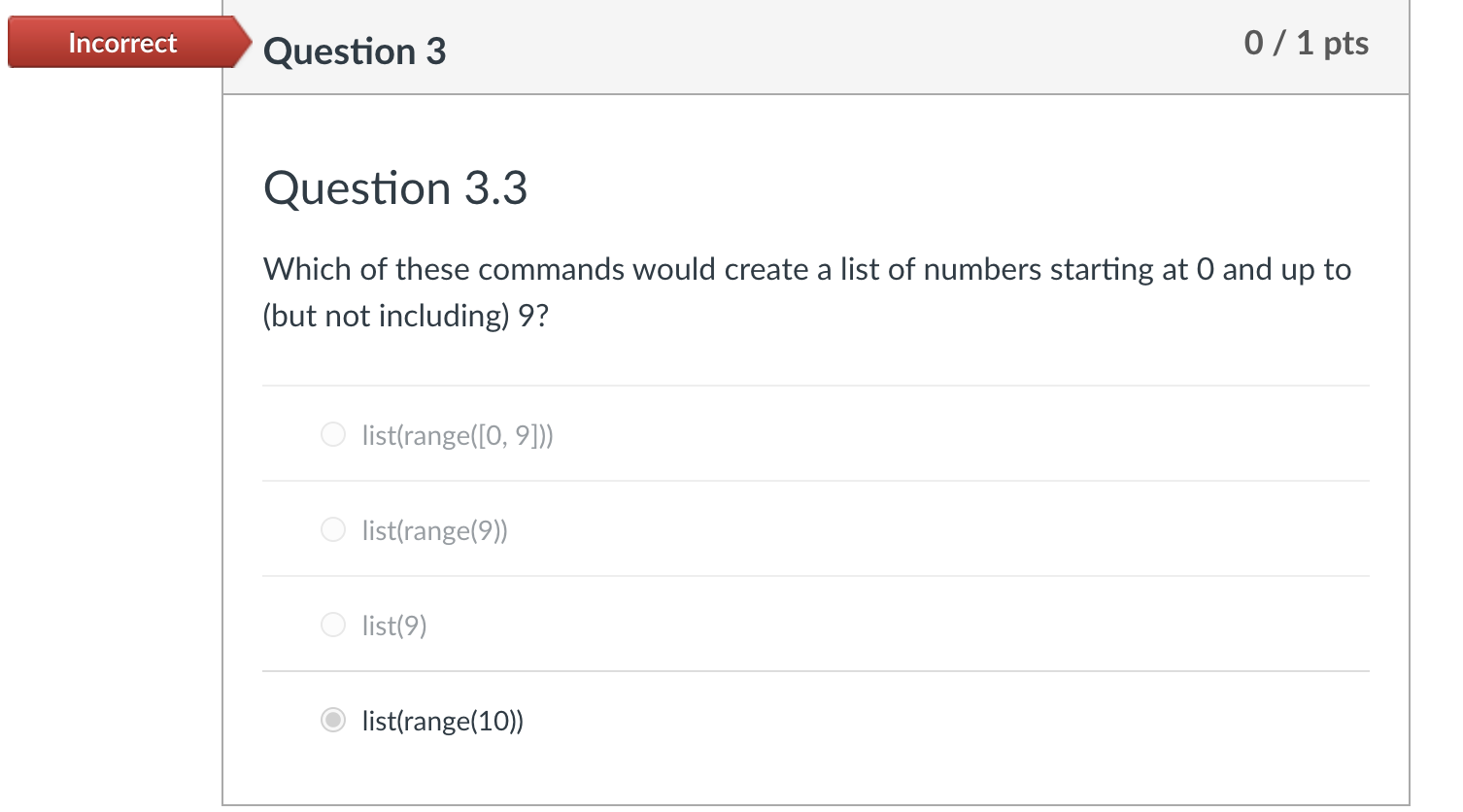 Solved Incorrect Question 3 0/ 1 pts Question 3.3 Which of | Chegg.com