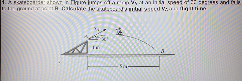 Solved 1. A skateboarder shown in Figure jumps off a ramp Va | Chegg.com