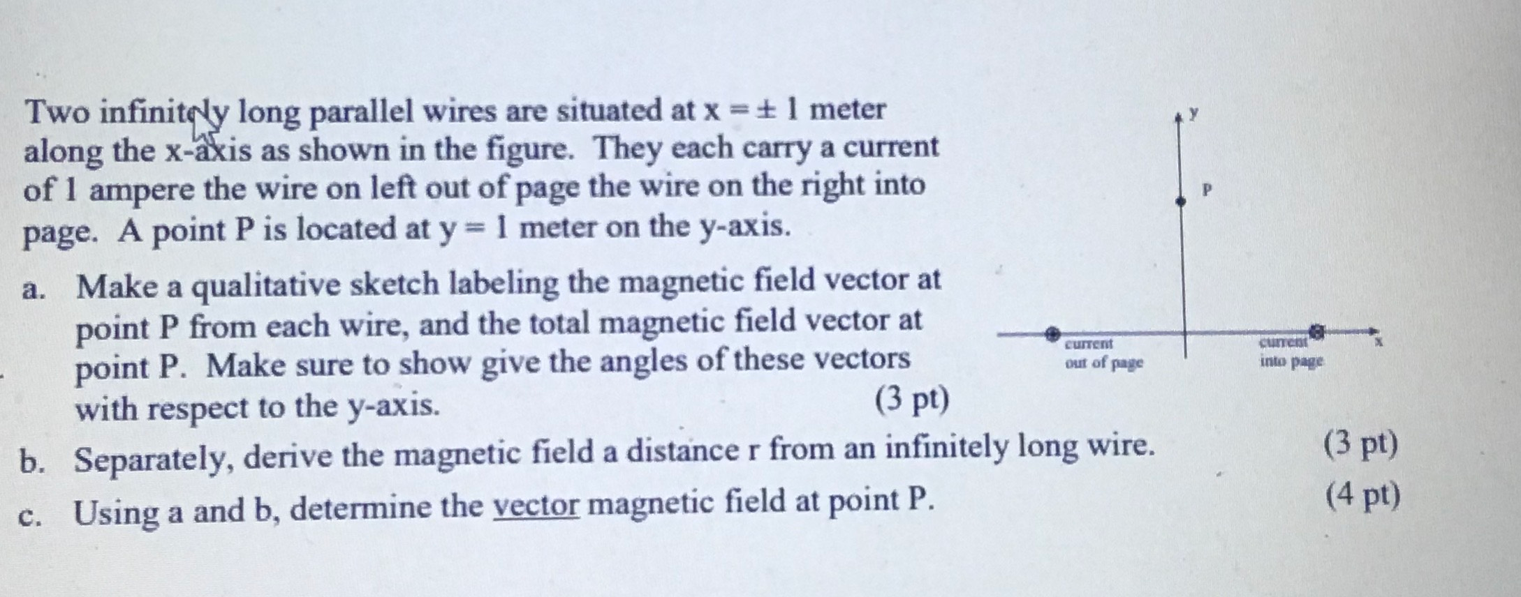 Solved Two infinitely long parallel wires are situated at x | Chegg.com