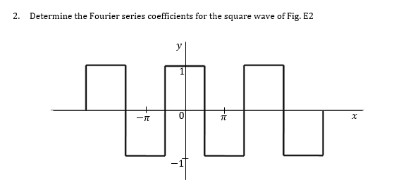 Solved 2. Determine the Fourier series coefficients for the | Chegg.com