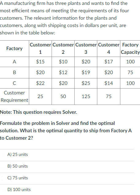 Solved A manufacturing firm has three plants and wants to | Chegg.com