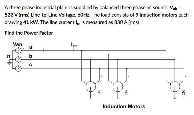 Solved A three phase industrial plant is supplied by | Chegg.com