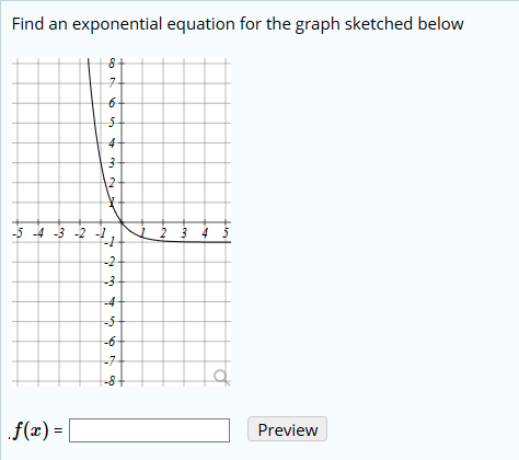 Solved Find an exponential equation for the graph sketched | Chegg.com