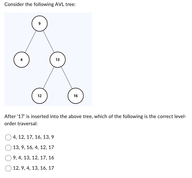 Solved Consider the following AVL tree: After '17' is | Chegg.com