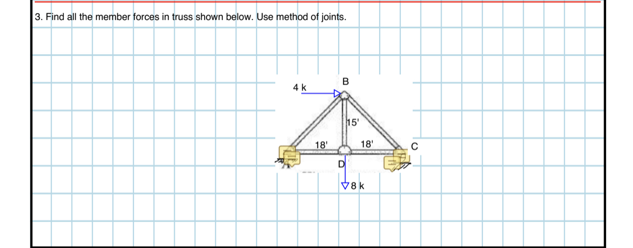 Solved 3. Find all the member forces in truss shown below. | Chegg.com