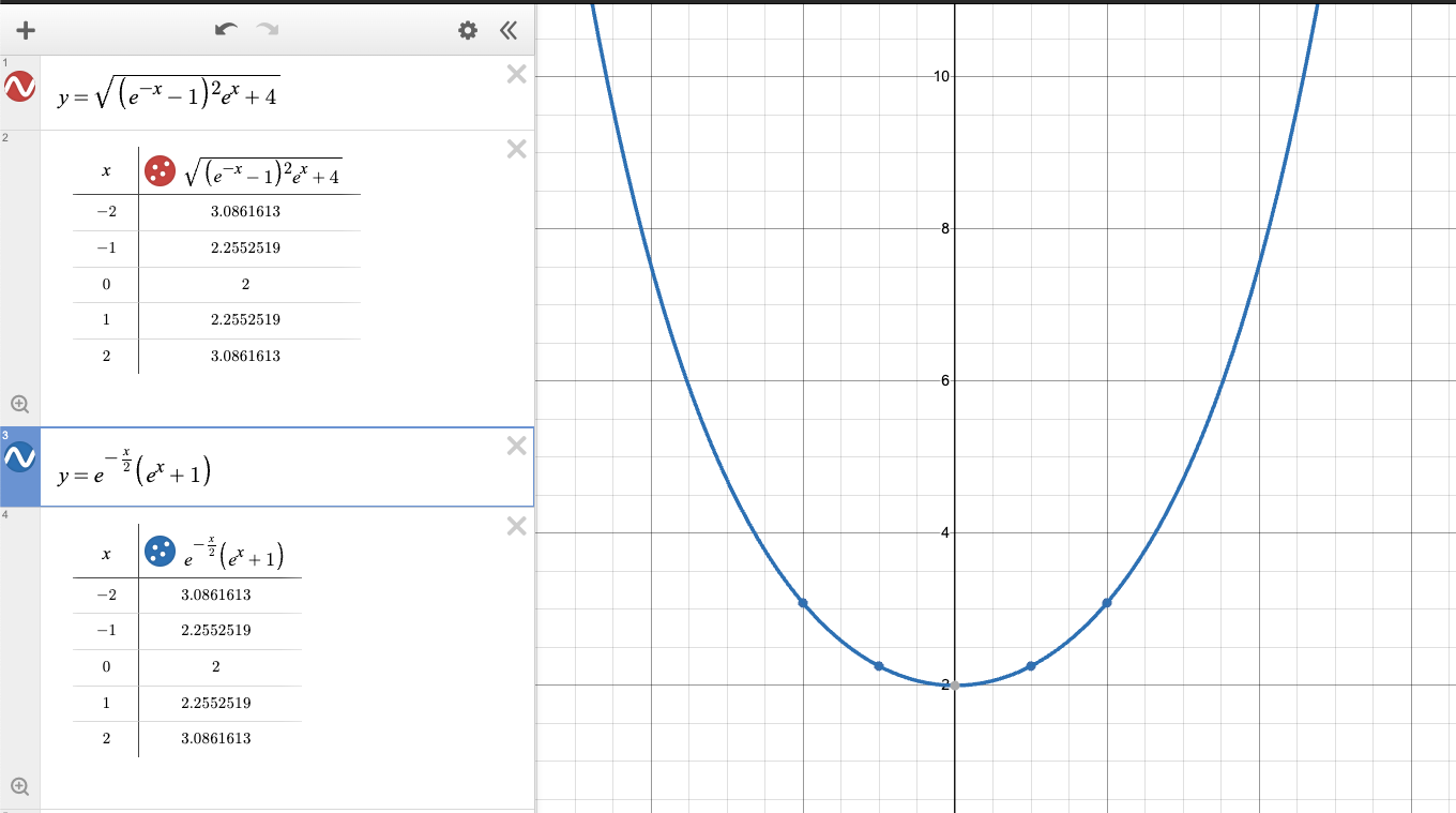 Solved How Can I Algebraically Rewrite Into ?any Formulas 