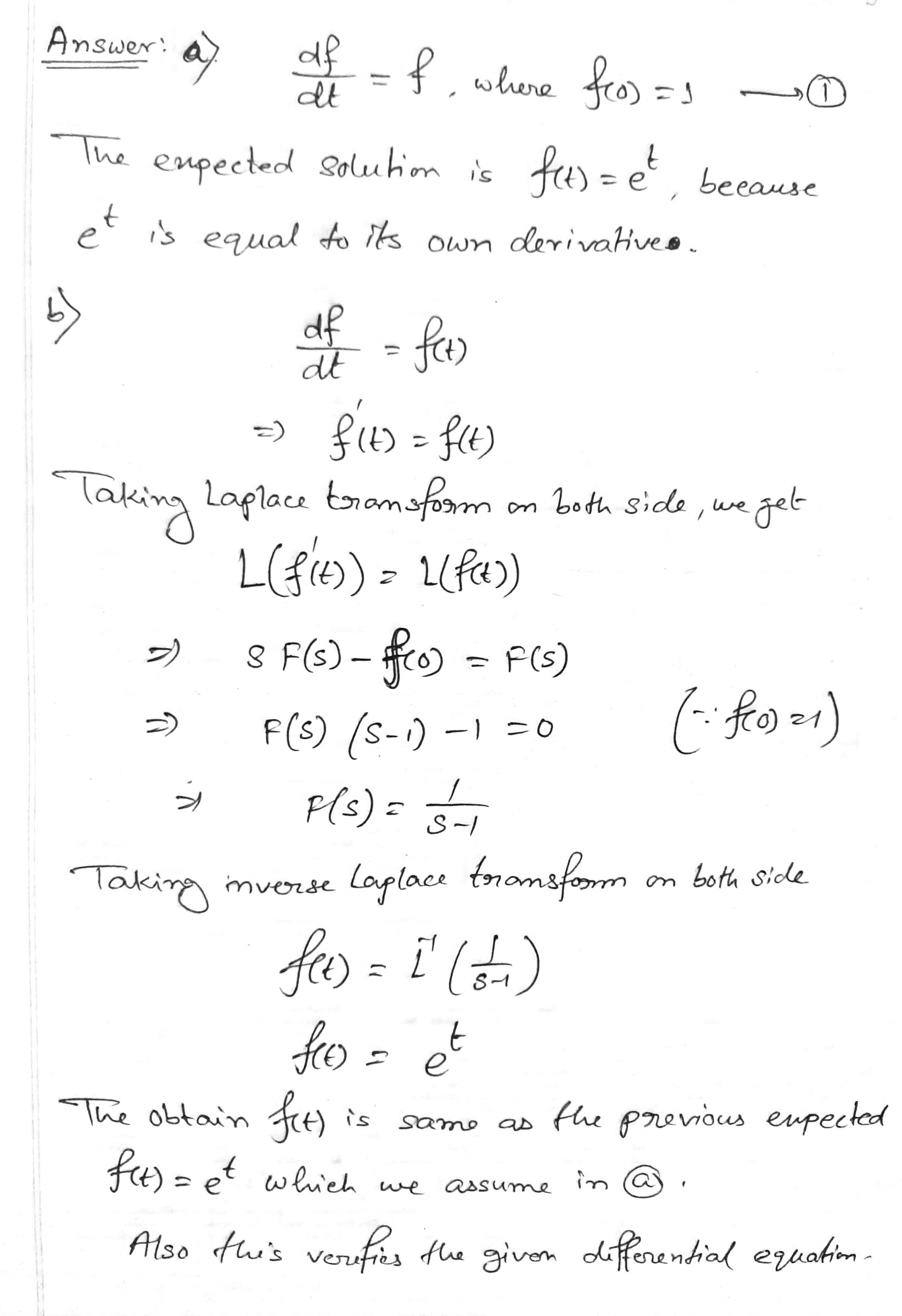 Solved 4. A Simple IVP. One of the simplest possible initial | Chegg.com