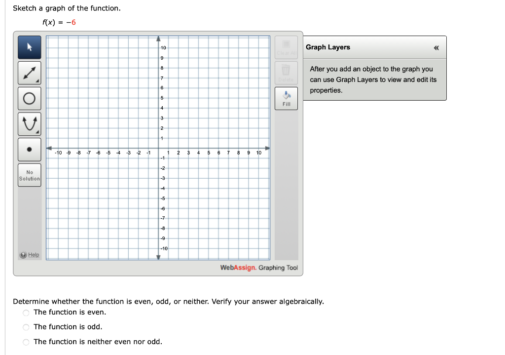 Solved Determine the open intervals on which the function is | Chegg.com