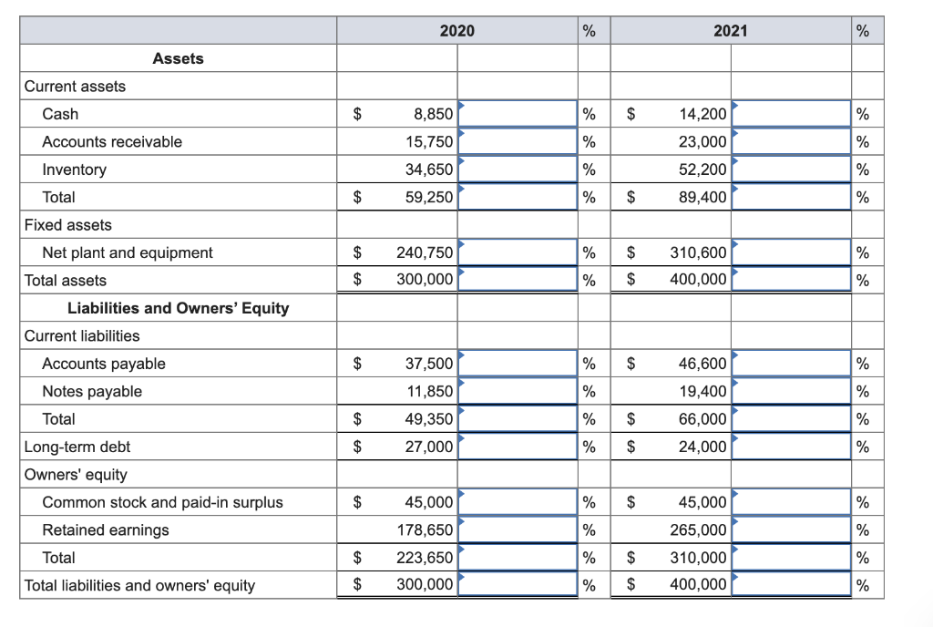 Solved Just Dew It Corporation reports the following balance | Chegg.com