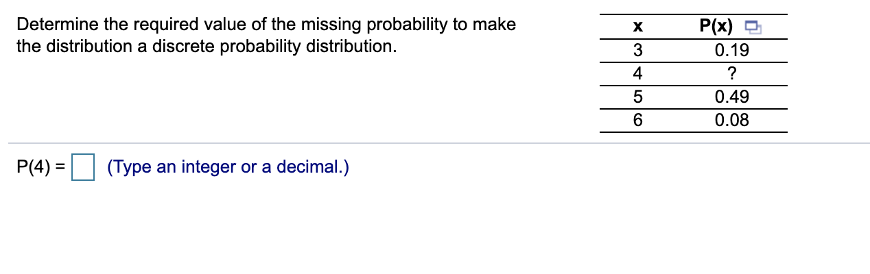 Solved х Determine the required value of the missing | Chegg.com