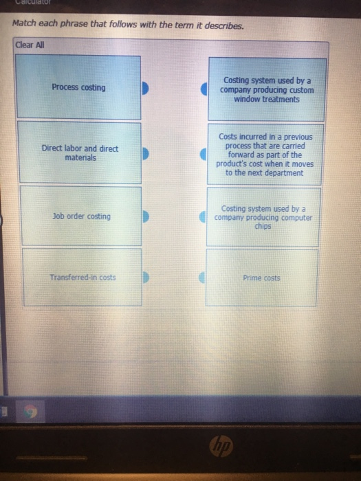 Solved To Match Each Phrase That Follows With The Term It Chegg