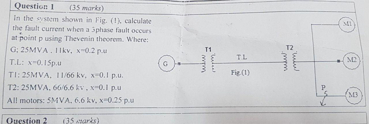 Solved the fault current when a 3 phase fault occurs at | Chegg.com