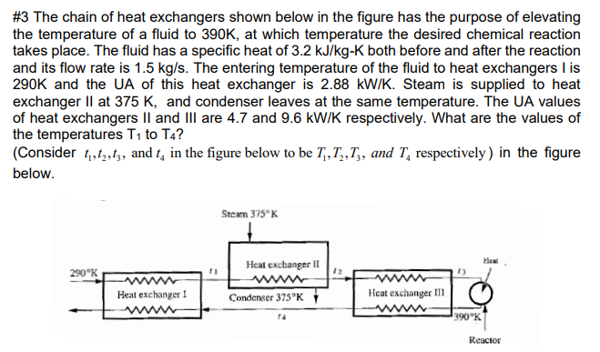 Solved #3 The chain of heat exchangers shown below in the | Chegg.com