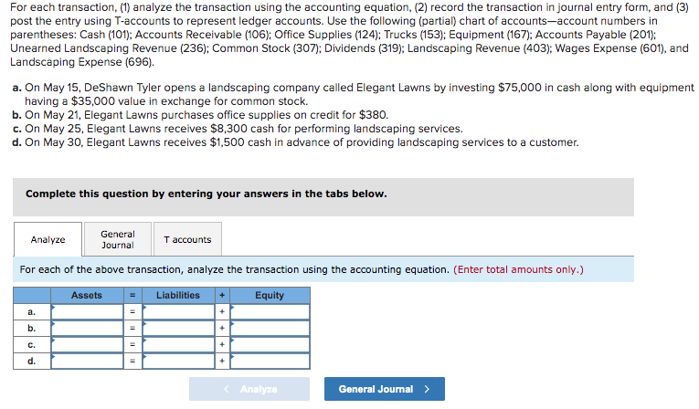 Solved For Each Transaction (1) Analyze The Transaction | Chegg.com