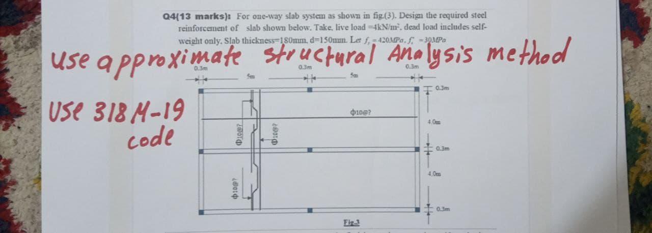 Solved Q4(13 marks): For one-way slab system as shown in fig | Chegg.com