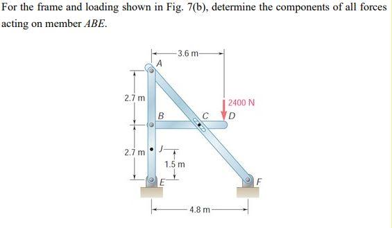 Solved For the frame and loading shown in Fig. 7(b), | Chegg.com