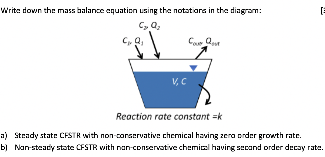 Solved Write down the mass balance equation using the | Chegg.com