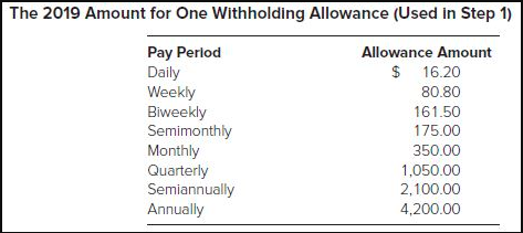 felice_94ontwitch Sub Count & Monthly Earnings