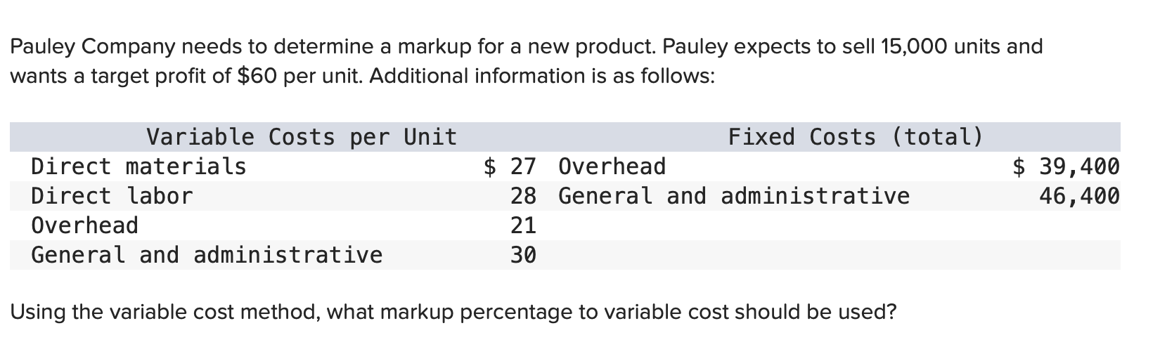 Solved Pauley Company needs to determine a markup for a new