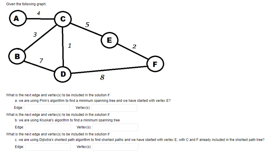 Solved Given the following graph, 4 A с 5 3 E 1 2 B 7 F D 8 | Chegg.com