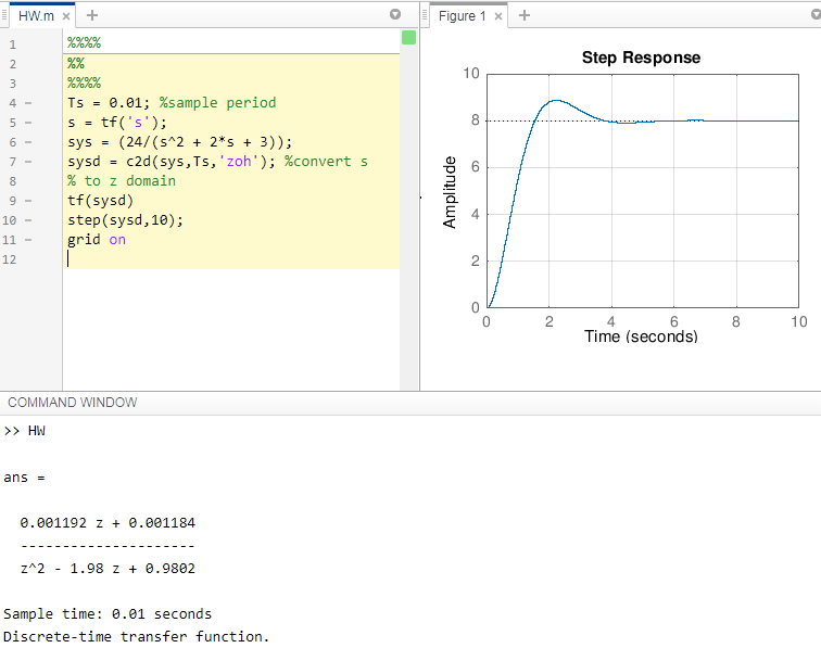 Solved Convert the following continuous time transfer | Chegg.com