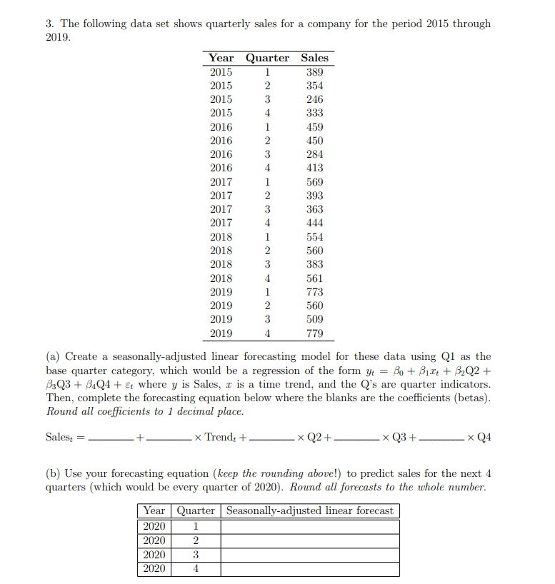 Solved 3. The following data set shows quarterly sales for a | Chegg.com