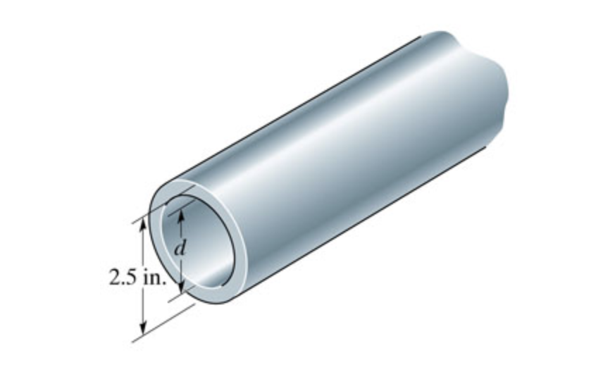 Solved A steel tube having an outer diameter of 2.5 in. is | Chegg.com