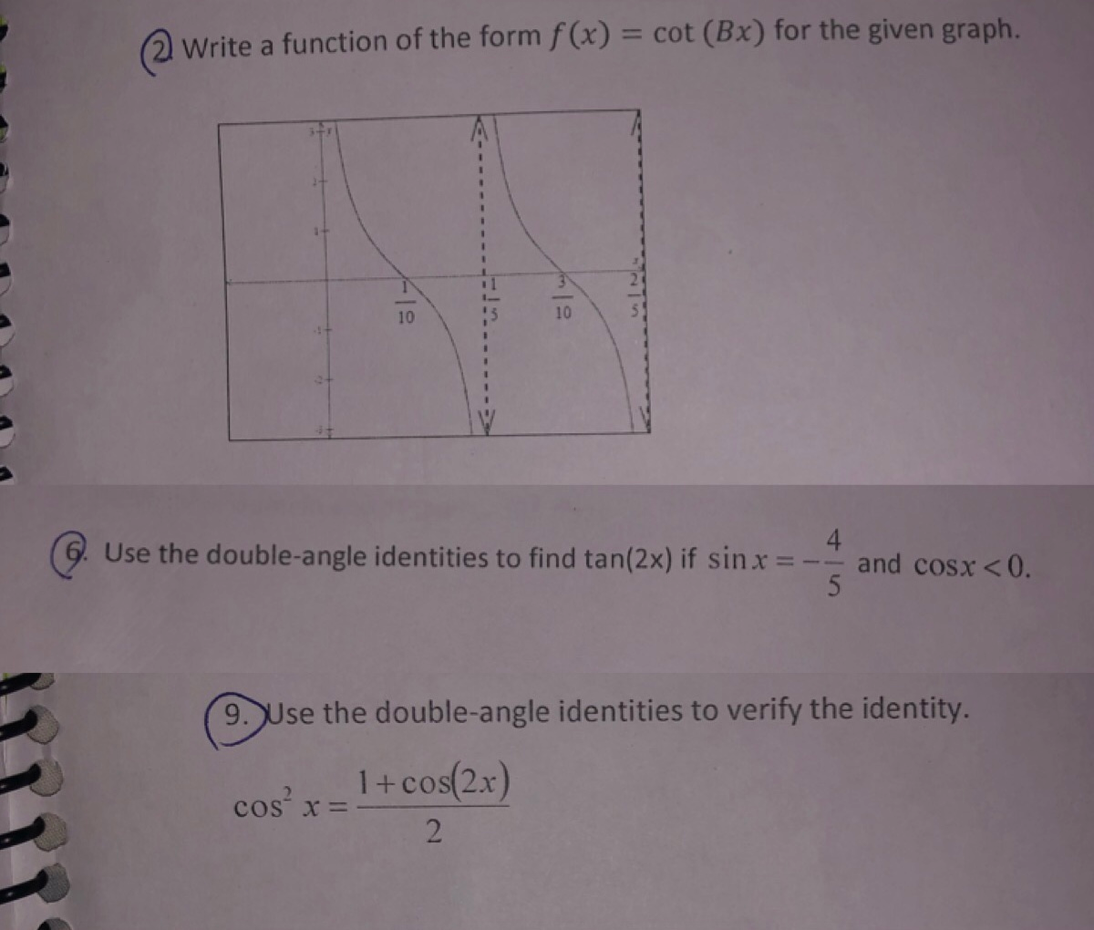 Solved Write A Function Of The Form F X Cot Bx For T Chegg Com