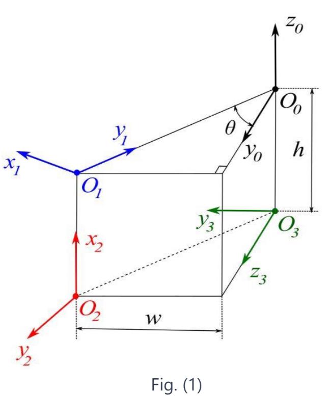 et four coordinate frames {Fi}={Oi,xi,yi,zi},i=0,…,3 | Chegg.com