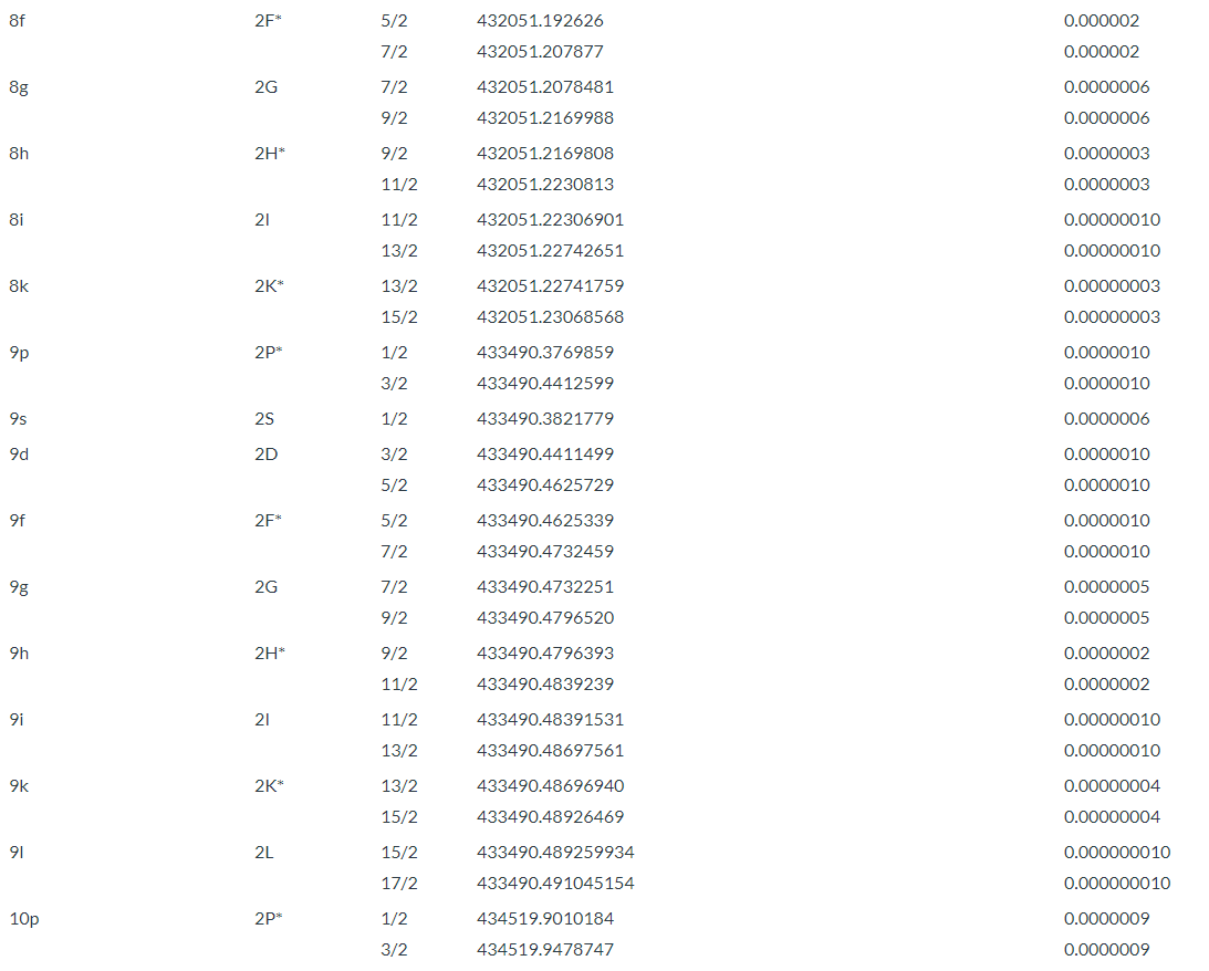 Solved Consider the atomic spectrum of ionized He. He+ is a | Chegg.com
