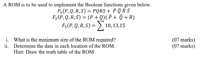 Solved A ROM is to be used to implement the Boolean | Chegg.com