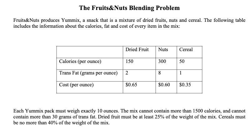 Solved Fruits\&Nuts produces Yummix, a snack that is a | Chegg.com