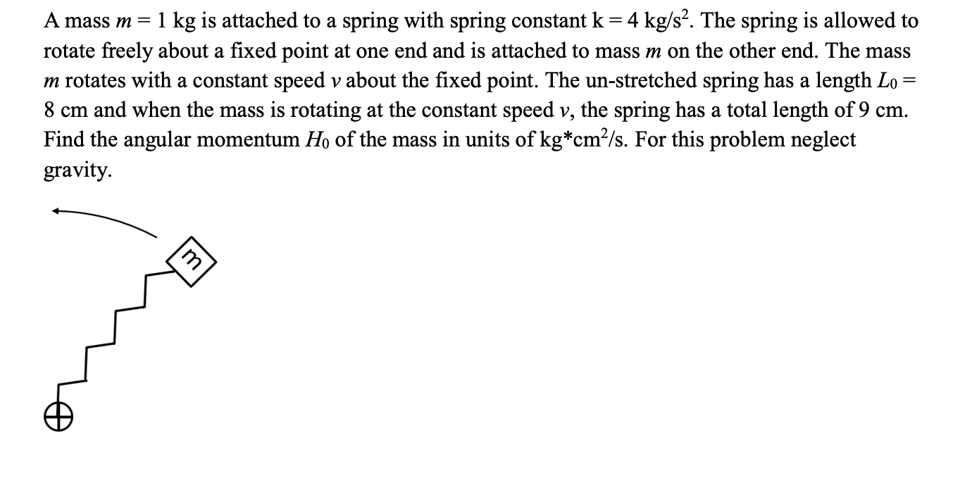 Solved A mass m=1 kg is attached to a spring with spring | Chegg.com