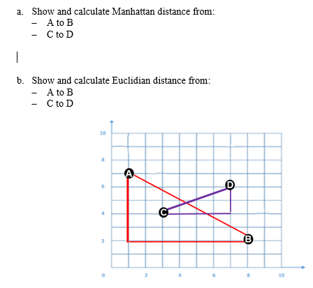 Solved a. Show and calculate Manhattan distance from: A to B | Chegg.com