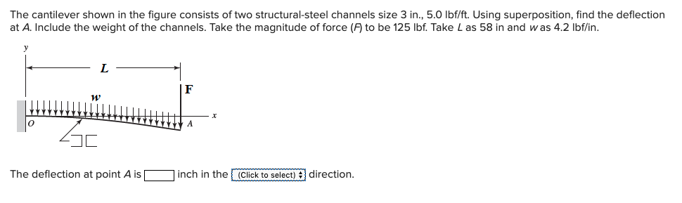 Solved The cantilever shown in the figure consists of two | Chegg.com