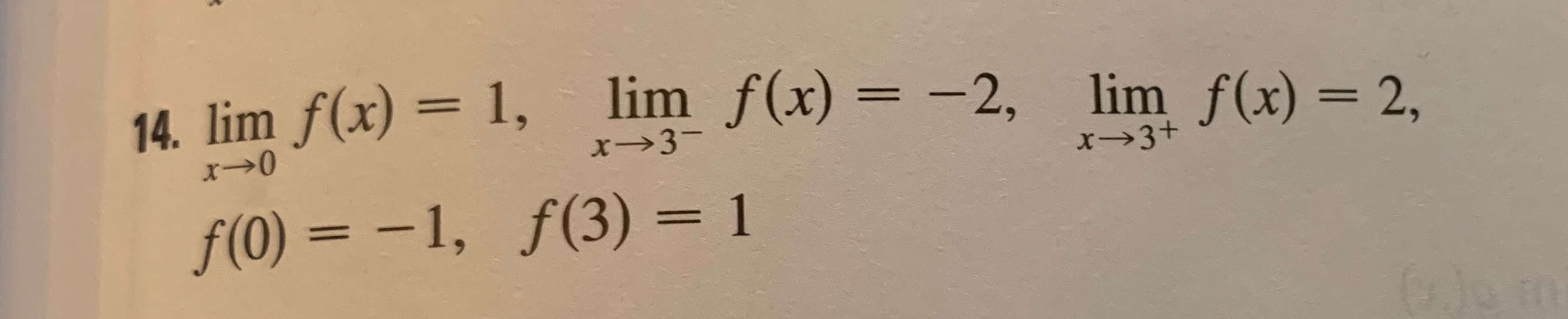 Solved sketch the graph of an example of a function f that | Chegg.com