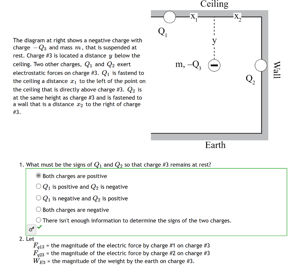Solved The diagram at right shows a negative charge with | Chegg.com