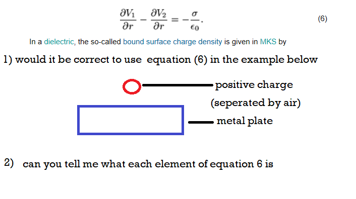 Solved In A Dielectric The So Called Bound Surface Charge 6374