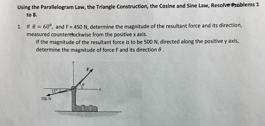 Solved Using The Parallelogram Law, The Triangle 